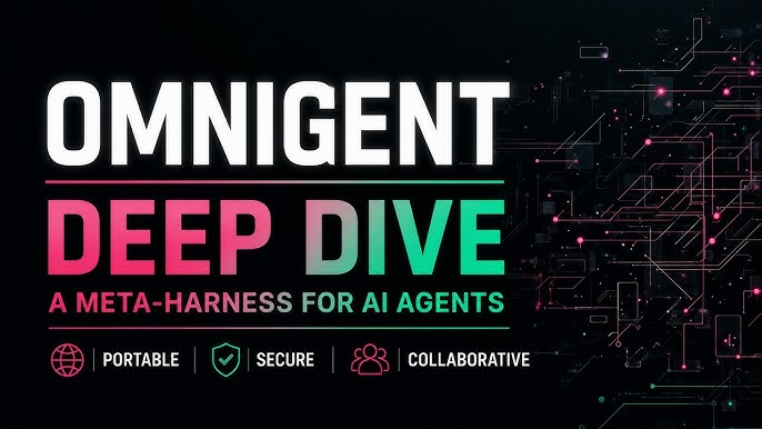 Omnigent: o framework open source que unifica todos os agentes de IA para código